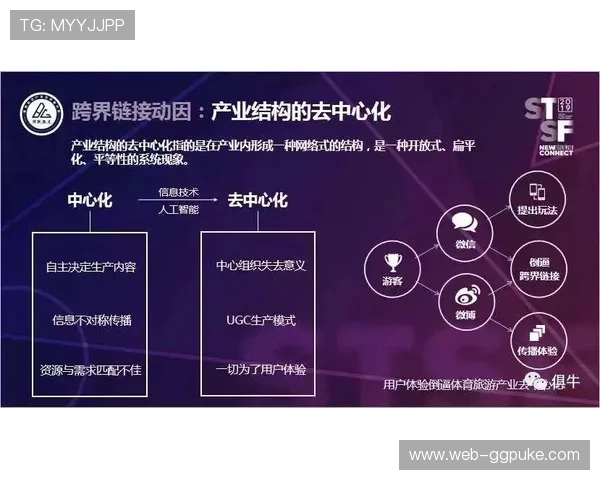 体育产业数字运营聚焦用户体验 驱动服务迭代升级